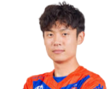 https://img.longzhuzhibou.com.cn/img/football/player/a412fc0be309ba2a3b43e300c3e2a4fe.png