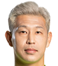 https://img.longzhuzhibou.com.cn/img/football/player/a64ca1a178cf85d91beb038f9153a494.png