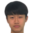 https://img.longzhuzhibou.com.cn/img/football/player/a67d734691d8be3fe5d642cd94b7ecf7.png
