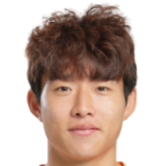https://img.longzhuzhibou.com.cn/img/football/player/a6bdbb4b3506d13d9ab28feee535f057.png