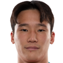 https://img.longzhuzhibou.com.cn/img/football/player/a8478951b3beeaf5cc37d0ec3319dc6c.png