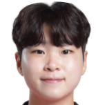 https://img.longzhuzhibou.com.cn/img/football/player/ab69c87be1bf0f090a9b736ac34d9f01.png