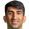 https://img.longzhuzhibou.com.cn/img/football/player/abc6aa5370d87f9b524d9bd9dcb993e3.png