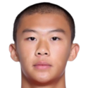 https://img.longzhuzhibou.com.cn/img/football/player/ae0e7db52b477fb16617d0cbaab43569.png