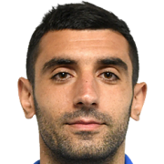 https://img.longzhuzhibou.com.cn/img/football/player/afd48a43cca2a73a2764a8d8ce5951a1.png