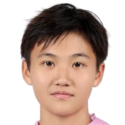 https://img.longzhuzhibou.com.cn/img/football/player/b4860ee54cbbfc4c8a505b16a6316bd8.png