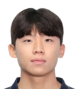 https://img.longzhuzhibou.com.cn/img/football/player/b7bbebc97ae4b4091666b8f2bb814a76.png