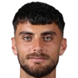 https://img.longzhuzhibou.com.cn/img/football/player/b87633e5d6d50b7a447198b9def9897c.png