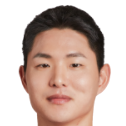 https://img.longzhuzhibou.com.cn/img/football/player/bbb1115b45bfb090f5e450e70af03e8f.png