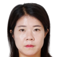 https://img.longzhuzhibou.com.cn/img/football/player/bbb15992a898cc408269d71c0fc653ec.png