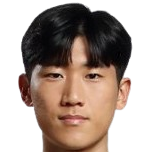 https://img.longzhuzhibou.com.cn/img/football/player/bcd5ed38d5336243ca4468e5270f216c.png