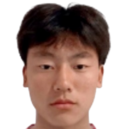 https://img.longzhuzhibou.com.cn/img/football/player/c7109f2d0ff44bfaf6df09187cbc4fad.png