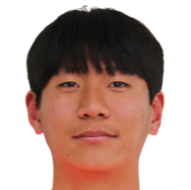 https://img.longzhuzhibou.com.cn/img/football/player/c7ef4fb7ad70cb2c4707f3af542bb4c5.png