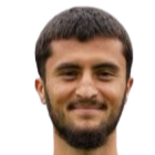 https://img.longzhuzhibou.com.cn/img/football/player/c87b06d8baa843226d42aee718c08267.png