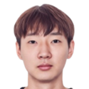 https://img.longzhuzhibou.com.cn/img/football/player/c92230c83ab9a022e4462f6109d2762c.png