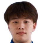 https://img.longzhuzhibou.com.cn/img/football/player/c9a0351be7a3e1e2209835822ac6d667.png