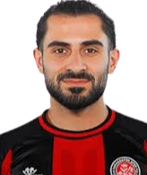 https://img.longzhuzhibou.com.cn/img/football/player/caaf071738932dfeba60eb88e3f1c8d3.png