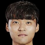 https://img.longzhuzhibou.com.cn/img/football/player/cc241f8d03044d4d5c8ba91a9065c0cd.png
