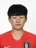 https://img.longzhuzhibou.com.cn/img/football/player/cd1b9ead896366e0ca056683b5fcaf8d.png