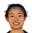 https://img.longzhuzhibou.com.cn/img/football/player/cef8d6fd9f967ffd1c2b47264307bd3d.png