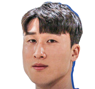 https://img.longzhuzhibou.com.cn/img/football/player/cfa1f3e6f4f71334821f426df21c67e8.png