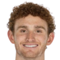 https://img.longzhuzhibou.com.cn/img/football/player/d05a2fc0b03195183af12592931d4683.png