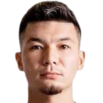 https://img.longzhuzhibou.com.cn/img/football/player/d25bce316a9dd8a81c995d559db79fcc.png