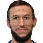 https://img.longzhuzhibou.com.cn/img/football/player/d970db2c941c0423b5234b78095ac5b1.png