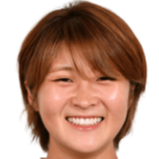 https://img.longzhuzhibou.com.cn/img/football/player/da98ec428f5b15f5b8f1ec5556159445.png