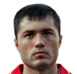 https://img.longzhuzhibou.com.cn/img/football/player/e09e6983e600d4ec006bfcea20e7f309.png