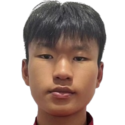 https://img.longzhuzhibou.com.cn/img/football/player/e3793f40c88e0591964d54da02333f64.png