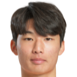 https://img.longzhuzhibou.com.cn/img/football/player/e5c3fc8e7e38f22a0035d51713cd5a5f.png