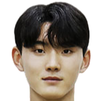 https://img.longzhuzhibou.com.cn/img/football/player/e74445f13da2ff5d1654d1c06b9c8a2c.png