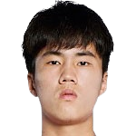 https://img.longzhuzhibou.com.cn/img/football/player/e839610555c78e6d2175691416c6bd65.png