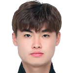 https://img.longzhuzhibou.com.cn/img/football/player/e84e2366d5e63d3fb7fefe3bf80ffc06.png