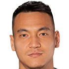 https://img.longzhuzhibou.com.cn/img/football/player/eaa3c47756cfb07a61b29af48deeb370.png