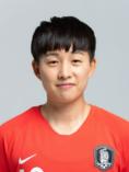 https://img.longzhuzhibou.com.cn/img/football/player/ecf477a5900d00aacac5f48becb213ce.jpg