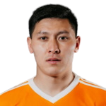 https://img.longzhuzhibou.com.cn/img/football/player/ed215f219aa8da34645f01819bf8ac50.png