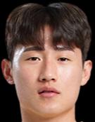 https://img.longzhuzhibou.com.cn/img/football/player/ef13256ceec939c4b0b5bf2b3631e670.png