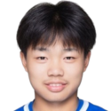 https://img.longzhuzhibou.com.cn/img/football/player/f0657cd408bf39560d0393ff2d7b224b.png