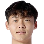 https://img.longzhuzhibou.com.cn/img/football/player/f3fc465589001e037e334ad8bd9d26bf.png