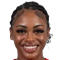 https://img.longzhuzhibou.com.cn/img/football/player/f76f58494df9a83049ecafff11994533.png