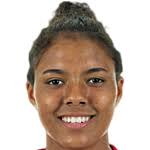 https://img.longzhuzhibou.com.cn/img/football/player/f8f6c1790718289832824c0a8436f59a.jpg