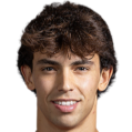 https://img.longzhuzhibou.com.cn/img/football/player/fa9605eeb0f6a18c8fa78ba1da6c2b31.png