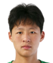 https://img.longzhuzhibou.com.cn/img/football/player/fd887fcbfb1d305c4ca701bfc7f539da.png