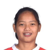 https://img.longzhuzhibou.com.cn/img/football/player/ff263880db3710563a7ac0cc14573d0e.png