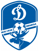 https://img.longzhuzhibou.com.cn/img/football/team/588619dcd987715b960a2da6967bbb7a.png